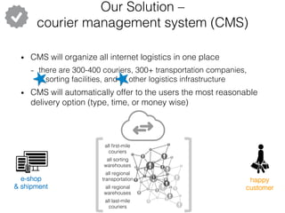 Logistics-Delivery-SaaS Company - Investor's Deck | PDF