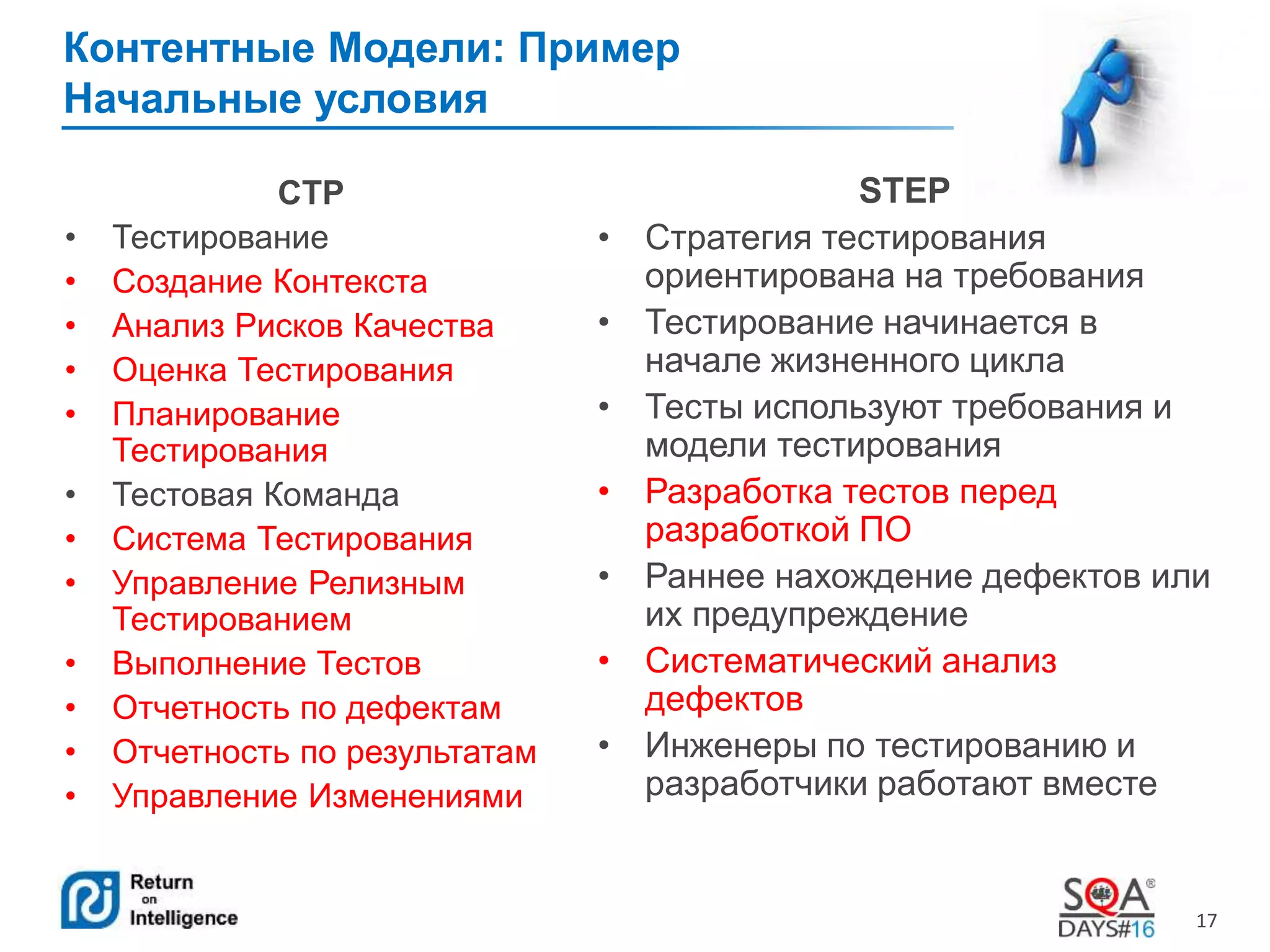 17 
Контентные Модели: Пример 
Начальные условия 
CTP 
• Тестирование 
• Создание Контекста 
• Анализ Рисков Качества 
• Оценка Тестирования 
• Планирование 
Тестирования 
• Тестовая Команда 
• Система Тестирования 
• Управление Релизным 
Тестированием 
• Выполнение Тестов 
• Отчетность по дефектам 
• Отчетность по результатам 
• Управление Изменениями 
STEP 
• Стратегия тестирования 
ориентирована на требования 
• Тестирование начинается в 
начале жизненного цикла 
• Тесты используют требования и 
модели тестирования 
• Разработка тестов перед 
разработкой ПО 
• Раннее нахождение дефектов или 
их предупреждение 
• Систематический анализ 
дефектов 
• Инженеры по тестированию и 
разработчики работают вместе 
 