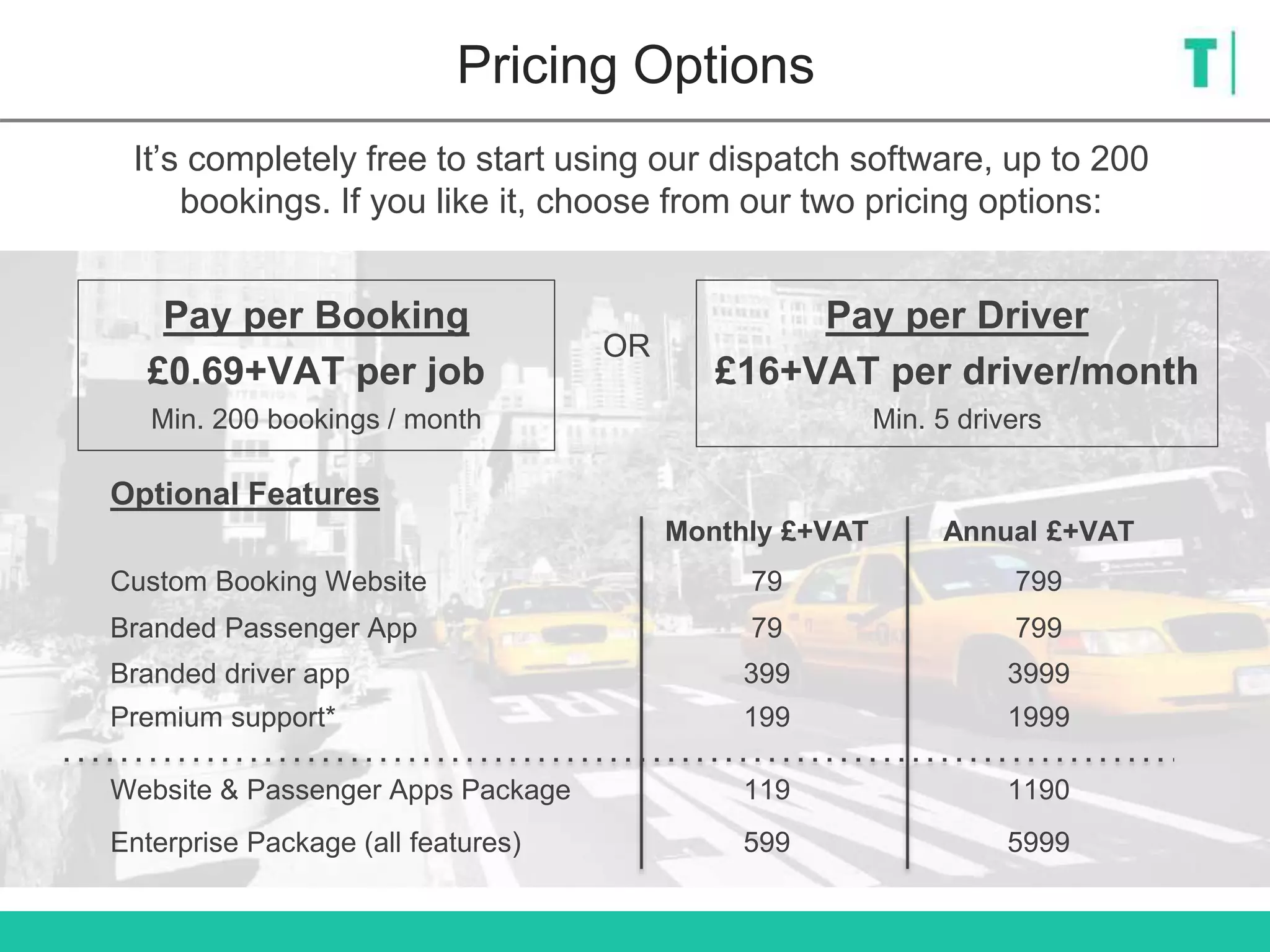 Optional Features
Monthly £+VAT Annual £+VAT
Custom Booking Website 79 799
Branded Passenger App 79 799
Branded driver app 399 3999
Premium support* 199 1999
Website & Passenger Apps Package 119 1190
Enterprise Package (all features) 599 5999
Pricing Options
It’s completely free to start using our dispatch software, up to 200
bookings. If you like it, choose from our two pricing options:
Pay per Booking
£0.69+VAT per job
Min. 200 bookings / month
OR
Pay per Driver
£16+VAT per driver/month
Min. 5 drivers
 