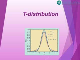 T-distribution
 