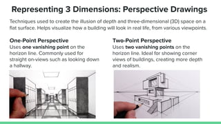 TDJ2O1 - Perspective (3D) Drawings.pdfnn | PDF