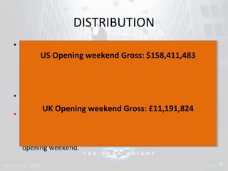 DISTRIBUTION 
• In the United States and Canada, The Dark Knight was 
distributed US Opening to 4,366 theaters, weekend breaking Gross: the $158,411,483 
previous record 
for the highest number of theaters held by Pirates of the 
Caribbean: At World's End in 2007. The number of theaters 
also included 94 IMAX theaters, with the film estimated to be 
played on 9,200 screens in the United States and Canada. 
• It premiered in the UK just one week later on July 24th on 
502 screens. 
UK Opening weekend Gross: £11,191,824 
• Online, ticketing services sold enormous numbers of tickets 
for approximately 3,000 midnight showtimes as well as 
unusually early showtimes for the film's opening day. All 
IMAX theaters showing The Dark Knight were sold out for the 
opening weekend. 
 