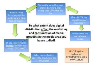 Discuss the varied forms of 
digital marketing that 
where used to market the 
How did those film 
forms engage the 
audience and thus 
lead to ‘hype’? 
To what extent does digital 
distribution affect the marketing 
and consumption of media 
products in the media area you 
have studied? 
How did TDK use 
digital forms of 
marketing? 
How did TDK use 
digital forms of 
marketing? 
Is this above the 
line or below 
Is this above the 
line or below 
explain 
explain 
Discuss the varied forms of 
digital marketing that 
where used to market the 
film 
How did those 
forms engage the 
audience and thus 
lead to ‘hype’? 
Do you think it had an 
impact on Box Office 
takings? DVD sales? 
Do you think it had an 
impact on Box Office 
takings? DVD sales? 
What more effective 
above the line, below the 
What more effective 
above the line, below the 
line, both? 
line, both? 
Don’t forget to 
include an 
Don’t forget to 
include an 
INTRODUCTION and a 
INTRODUCTION and a 
CONCLUSION 
CONCLUSION 

