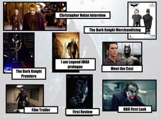 Christopher Nolan Interview 
The Dark Knight Merchandising 
The Dark Knight 
Premiere 
I am Legend IMAX 
prologue Meet the Cast 
First Film Trailer Review HBO First Look 
 