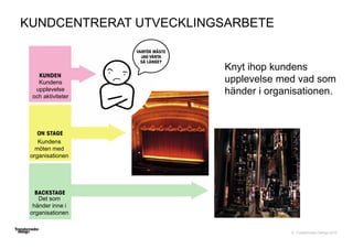 © Transformator Design 2016
Knyt ihop kundens
upplevelse med vad som
händer i organisationen.
Kundens
möten med
organisationen
Det som
händer inne i
organisationen
Kundens
upplevelse
och aktiviteter
KUNDCENTRERAT UTVECKLINGSARBETE
 