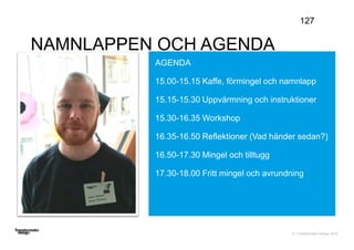 © Transformator Design 2016
NAMNLAPPEN OCH AGENDA
127
AGENDA
15.00-15.15 Kaffe, förmingel och namnlapp
15.15-15.30 Uppvärmning och instruktioner
15.30-16.35 Workshop
16.35-16.50 Reflektioner (Vad händer sedan?)
16.50-17.30 Mingel och tilltugg
17.30-18.00 Fritt mingel och avrundning
 