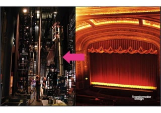 © Transformator Design 2016
134
 