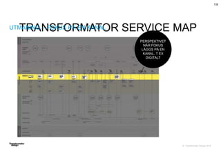 © Transformator Design 2016
PERSPEKTIVET
NÄR FOKUS
LÄGGS PÅ EN
KANAL, T EX
DIGITALT
TRANSFORMATOR SERVICE MAPUTMANING – FOKUS PÅ EN KANAL
138
 