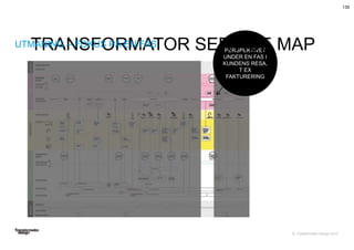 © Transformator Design 2016
PERSPEKTIVET
UNDER EN FAS I
KUNDENS RESA,
T EX
FAKTURERING
TRANSFORMATOR SERVICE MAPUTMANING – FOKUS PÅ EN FAS
139
 