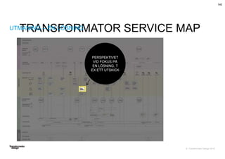 © Transformator Design 2016
PERSPEKTIVET
VID FOKUS PÅ
EN LÖSNING, T
EX ETT UTSKICK
TRANSFORMATOR SERVICE MAPUTMANING – EN LÖSNING
140
 