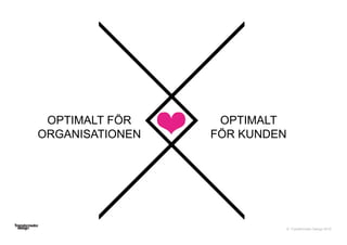 © Transformator Design 2016
OPTIMALT
FÖR KUNDEN
OPTIMALT FÖR
ORGANISATIONEN
 