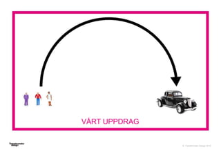 © Transformator Design 2016
WE WANT TO GET
THERE FASTER!
VÅRT UPPDRAG
 