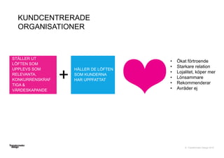 © Transformator Design 2016
• Ökat förtroende
• Starkare relation
• Lojalitet, köper mer
• Lönsammare
• Rekommenderar
• Avråder ej
+
HÅLLER DE LÖFTEN
SOM KUNDERNA
HAR UPPFATTAT
STÄLLER UT
LÖFTEN SOM
UPPLEVS SOM
RELEVANTA,
KONKURRENSKRAF
TIGA &
VÄRDESKAPANDE
KUNDCENTRERADE
ORGANISATIONER
 