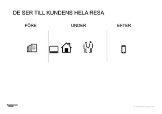 © Transformator Design 2016
UNDER EFTERFÖRE
DE SER TILL KUNDENS HELA RESA
 