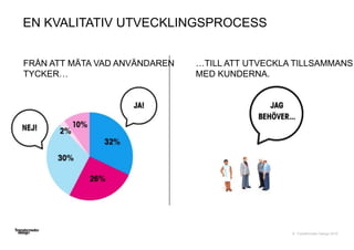 © Transformator Design 2016
FRÅN ATT MÄTA VAD ANVÄNDAREN
TYCKER…
…TILL ATT UTVECKLA TILLSAMMANS
MED KUNDERNA.
EN KVALITATIV UTVECKLINGSPROCESS
 