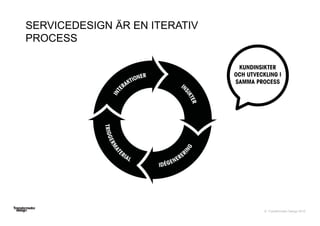 © Transformator Design 2016
SERVICEDESIGN ÄR EN ITERATIV
PROCESS
 