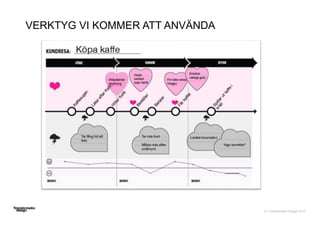 © Transformator Design 2016
VERKTYG VI KOMMER ATT ANVÄNDA
 