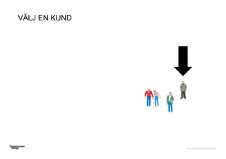 © Transformator Design 2016
VÄLJ EN KUND
 