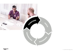 © Transformator Design 2016
 