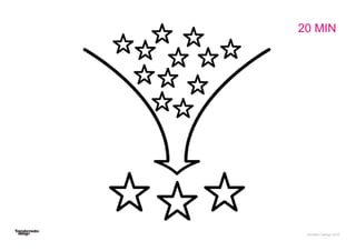 © Transformator Design 2016
20 MIN
 