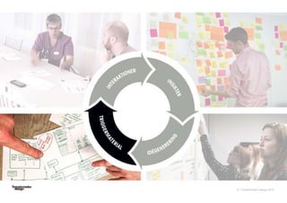 © Transformator Design 2016
94
 