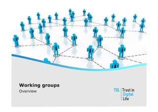 Working groups
Overview
 