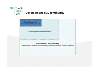 Development TDL community
 