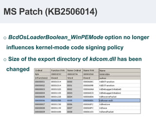 MS Patch (KB2506014)

o BcdOsLoaderBoolean_WinPEMode option no longer
 influences kernel-mode code signing policy

o Size of the export directory of kdcom.dll has been
 changed
 