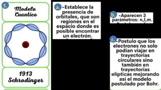 5. a.
b.
c.
 