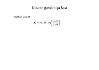 Saluran ganda tiga fasa
Reaktansi kapasitif =






=
GMR
GMD
jXC log1317,0
 