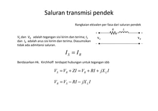 Saluran transmisi pendek
Rangkaian ekivalen per fasa dari saluran pendek
VS dan VR adalah tegangan sisi kirim dan terima; IS
dan IR adalah arus sisi kirim dan terima. Diasumsikan
tidak ada admitansi saluran.
RS II =
Berdasarkan Hk. Kirchhoff terdapat hubungan untuk tegangan sbb
RS II =
IjXRIVZIVV LRRS ++=+=
IjXRIVV LSR −−=
 