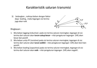 3) Sedangkan , naiknya beban dengan faktor
daya leading , maka tegangan sisi terima
juga akan naik
Ringkasan :
1. Bila beban lagging (inductive) pada sisi terima saluran meningkat, tegangan di sisi
Karakteristik saluran transmisi
1. Bila beban lagging (inductive) pada sisi terima saluran meningkat, tegangan di sisi
terima dari saluran akan turun cukup besar – nilai pengaturan tegangan (VR) akan
besar dan positif.
2. Bila beban unity-PF (resistive) pada sisi terima saluran meningkat, tegangan di sisi
terima dari saluran akan turun sedikit – nilai pengaturan tegangan (VR) akan kecil dan
positif..
3. Bila beban leading (capacitive) pada sisi terima saluran meningkat, tegangan di sisi
terima dari saluran akan naik – nilai pengaturan tegangan (VR) akan negatif..
 