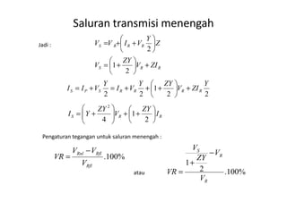 Saluran transmisi menengah
Jadi :
RRS
RRRS
ZIV
ZY
V
Z
Y
VIVV
+





+=






++=
2
1
2
22
1
22
Y
ZIV
ZYY
VI
Y
VII RRRRSPS +





+++=+=
RRS I
ZY
V
ZY
YI 





++





+=
2
1
4
2
%100.
Rfl
RflRnl
V
VV
VR
−
=
Pengaturan tegangan untuk saluran menengah :
%100.2
1
R
R
S
V
V
ZY
V
VR
−
+
=atau
 