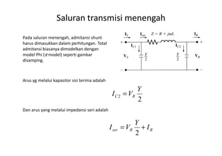 Pada saluran menengah, admitansi shunt
harus dimasukkan dalam perhitungan. Total
admitansi biasanya dimodelkan dengan
model Phi (π model) seperti gambar
disamping.
Arus yg melalui kapasitor sisi terima adalah
Saluran transmisi menengah
Arus yg melalui kapasitor sisi terima adalah
Dan arus yang melalui impedansi seri adalah
2
2
Y
VI RC =
RRser I
Y
VI +=
2
 
