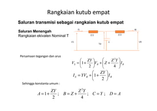 Rangkaian kutub empat
Saluran transmisi sebagai rangkaian kutub empat
Saluran Menengah
Rangkaian ekivalen Nominal T
Persamaan tegangan dan arusPersamaan tegangan dan arus
Sehingga konstanta umum :
RRS I
YZ
ZV
ZY
V 





++





+=
42
1
2
RRS I
ZY
YVI 





++=
2
1
ADYC
YZ
ZB
ZY
A ==+=+= ;;
4
;
2
1
2
 