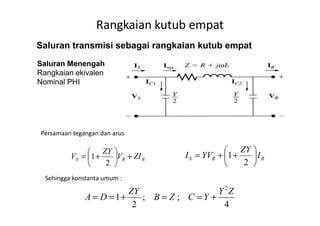 Rangkaian kutub empat
Saluran transmisi sebagai rangkaian kutub empat
Saluran Menengah
Rangkaian ekivalen
Nominal PHI
Persamaan tegangan dan arus
Sehingga konstanta umum :
RRS I
ZY
YVI 





++=
2
1
4
;;
2
1
2
ZY
YCZB
ZY
DA +==+==
RRS ZIV
ZY
V +





+=
2
1
 