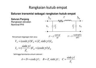 Rangkaian kutub empat
Saluran transmisi sebagai rangkaian kutub empat
Saluran Panjang
Rangkaian ekivalen
Nominal PHI
Persamaan tegangan dan arus
Sehingga konstanta umum saluran :
c
c
Z
l
ClZBlDA
γ
γγ
sinh
;sinh;cosh ====
RcRS IlZVlV )sinh()(cosh γγ +=
RR
c
S IlV
Z
l
I )(cosh)
sinh
( γ
γ
+=
 