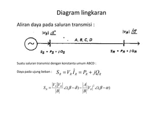 Aliran daya pada saluran transmisi :
Diagram lingkaran
Suatu saluran transmisi dengan konstanta umum ABCD :
Daya pada ujung beban :
RRRRR jQPIVS +== ˆ
)()(
2
αβδβ −∠−−∠= R
RS
R V
B
A
B
VV
S
 