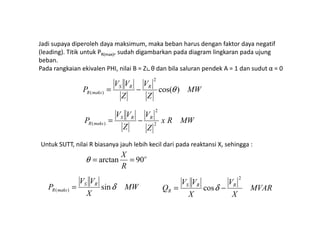 Jadi supaya diperoleh daya maksimum, maka beban harus dengan faktor daya negatif
(leading). Titik untuk PR(max), sudah digambarkan pada diagram lingkaran pada ujung
beban.
Pada rangkaian ekivalen PHI, nilai B = Z∟θ dan bila saluran pendek A = 1 dan sudut α = 0
MW
Z
V
Z
VV
P RRS
maksR )cos(
2
)( θ−=
VVV
2
MWRx
Z
V
Z
VV
P RRS
maksR 2
2
)( −=
Untuk SUTT, nilai R biasanya jauh lebih kecil dari pada reaktansi X, sehingga :
o
R
X
90arctan ==θ
MW
X
VV
P RS
maksR δsin)( = MVAR
X
V
X
VV
Q RRS
R
2
cos −= δ
 