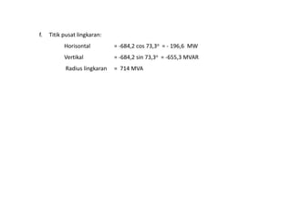 f. Titik pusat lingkaran:
Horisontal = -684,2 cos 73,3o = - 196,6 MW
Vertikal = -684,2 sin 73,3o = -655,3 MVAR
Radius lingkaran = 714 MVA
 