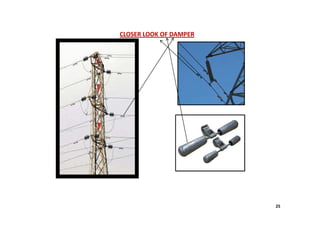 CLOSER LOOK OF DAMPER
25
 