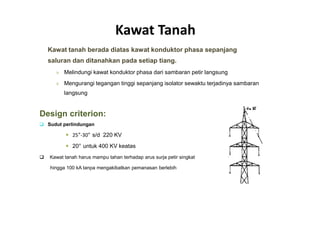 Kawat Tanah
Kawat tanah berada diatas kawat konduktor phasa sepanjang
saluran dan ditanahkan pada setiap tiang.
» Melindungi kawat konduktor phasa dari sambaran petir langsung
» Mengurangi tegangan tinggi sepanjang isolator sewaktu terjadinya sambaran
langsung
Design criterion:Design criterion:
Sudut perlindungan
25°-30° s/d 220 KV
20° untuk 400 KV keatas
Kawat tanah harus mampu tahan terhadap arus surja petir singkat
hingga 100 kA tanpa mengakibatkan pemanasan berlebih
 