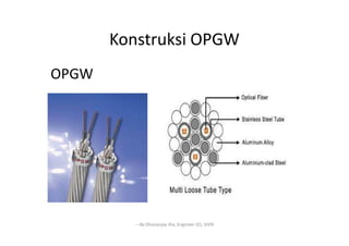 Konstruksi OPGW
OPGW
---By Dhananjay Jha, Engineer (E), SJVN
 
