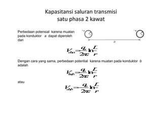 Kapasitansi saluran transmisi
satu phasa 2 kawat
Perbedaan potensial karena muatan
pada konduktor a dapat diperoleh
dari
Dengan cara yang sama, perbedaan potential karena muatan pada konduktor b
adalah
atau
 