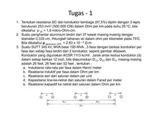 Tugas - 1
1. Tentukan resistansi DC dari konduktor tembaga (97,5%) dipilin dengan 3 lapis
berukuran 253 mm2 (500.000 CM) dalam Ohm per km pada suhu 25 oC, bila
diketahui ρ 25 = 1,8 mikro-Ohm-cm.
2. Suatu penghantar aluminium terdiri dari 37 kawat masing-masing dengan
diameter 0.333 cm. Hitunglah tahanan dc dalam ohm per kilometer pada 75°C.
Bila diketahui ρ aluminium 20°C = 2.83 x 10 – 8 -m
3. Suatu SUTT 345 kV, MVA base 100 MVA , 3 fasa dengan berkas konduktor per
fasa dan setiap fasa terdiri dari 2 konduktor, seperti gambar dibawah.
Konduktor yang digunakan ACSR 1113 kcmil. Jarak antar kedua konduktor (d)Konduktor yang digunakan ACSR 1113 kcmil. Jarak antar kedua konduktor (d)
dalam setiap berkas 12 inch, bila diasumsikan D12, D23 dan D31 masing-masing
adalah 26 feet, 26 feet dan 52 feet , tentukan :
a. Induktansi rata-rata per fasa dalam Henri/ meter
b. Reaktansi induktif per fasa dalam Ohm per km
c. Reaktansi seri dari saluran dalam per unit
d. Kapasitansi line-ke-netral dari saluran dalam Farad per meter
e. Reaktansi kapasitif ke netral dari saluran dalam Ohm per km
 