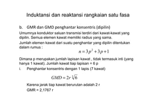Induktansi dan reaktansi rangkaian satu fasa
b. GMR dan GMD penghantar konsentris (dipilin)
Umumnya konduktor saluan transmisi terdiri dari kawat-kawat yang
dipilin. Semua elemen kawat memiliki radius yang sama.
Jumlah elemen kawat dari suatu penghantar yang dipilin ditentukan
dalam rumus :
133 2
++= ppn
Dimana p merupakan jumlah lapisan kawat , tidak termasuk inti (yang
hanya 1 kawat). Jumlah kawat tiap lapisan = 6 p
i. Penghantar konsentris dengan 1 lapis (7 kawat)
Karena jarak tiap kawat berurutan adalah 2 r
GMR = 2,1767 r
5
62rGMD =
 