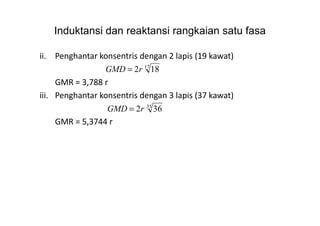 Induktansi dan reaktansi rangkaian satu fasa
ii. Penghantar konsentris dengan 2 lapis (19 kawat)
GMR = 3,788 r
iii. Penghantar konsentris dengan 3 lapis (37 kawat)
17
182rGMD =
35
362rGMD =
GMR = 5,3744 r
362rGMD =
 