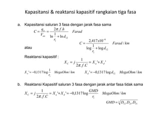 a. Kapasitansi saluran 3 fasa dengan jarak fasa sama
atau
Reaktansi kapasitif :
Farad
d
r
hf
V
q
C
an
a
12
1
ln
1
ln
..2
+
==
π
Kapasitansi & reaktansi kapasitif rangkaian tiga fasa
kmFarad
d
r
x
C /
log
1
log
10417,2
12
1
8
+
=
−
Reaktansi kapasitif :
b. Reaktansi Kapasitif saluran 3 fasa dengan jarak antar fasa tidak sama
3
312312 .. DDDGMD =
''
..2
1
daC XX
Cf
jX +==
π
kmMegaOhm
r
Xa /
1
log1317,0'
1
−= kmMegaOhmdXd /log1317,0' 12−=
kmMegaOhm
r
GMD
XX
Cf
jX daC /log1317,0''
..2
1
1
−=+==
π
 