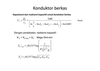 Konduktor berkas
GMDddd
r
h
e
Q
C
n
A
A
A
lnln...lnln
1
ln
2
11312
1
−





−−−
==
πε
Kapasitansi dan reaktansi kapasitif untuk konduktor berkas
Dengan pendekatan, reaktansi kapasitif :
Farad










=
n
eqa
R
rnR
jX
1
)(
1
log1317,0'
X’C = Xa’(eq) + Xd’ Mega Ohm-km
3 ..log1317,0' ACBCABd dddjX =
 