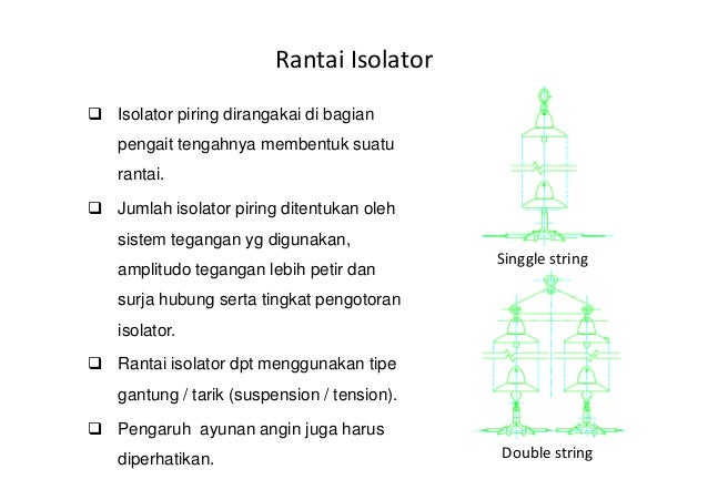 Transmisi Daya Listrik transmisi daya listrik